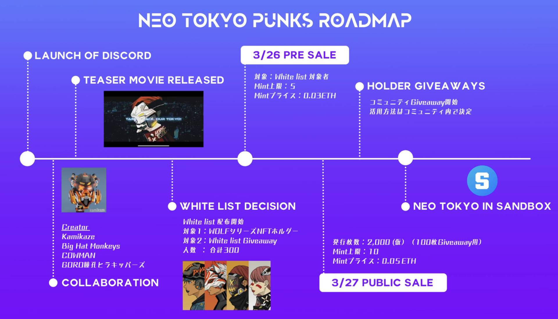 Neo Tokyo Punks(ネオ東京パンクス)とは？NFTの特徴や将来性を徹底解説 – Mediverse｜暗号資産（仮想通貨）の専門メディア