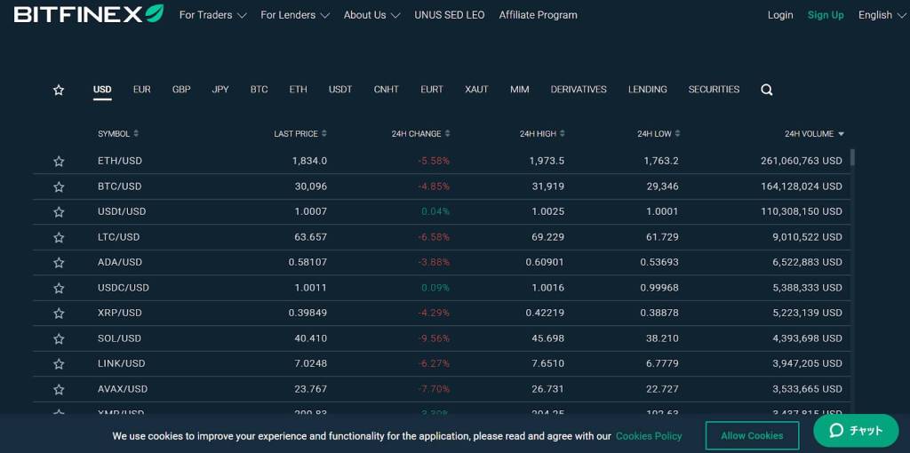 bitfinex