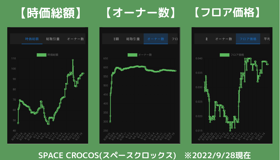 SPACE CROCOS(スペースクロコス)