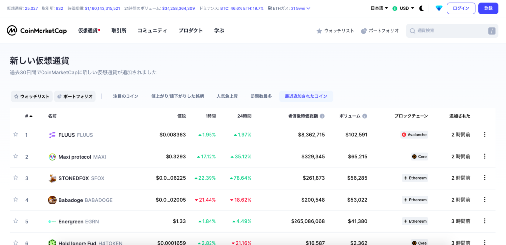 新しく追加された仮想通貨を確認する