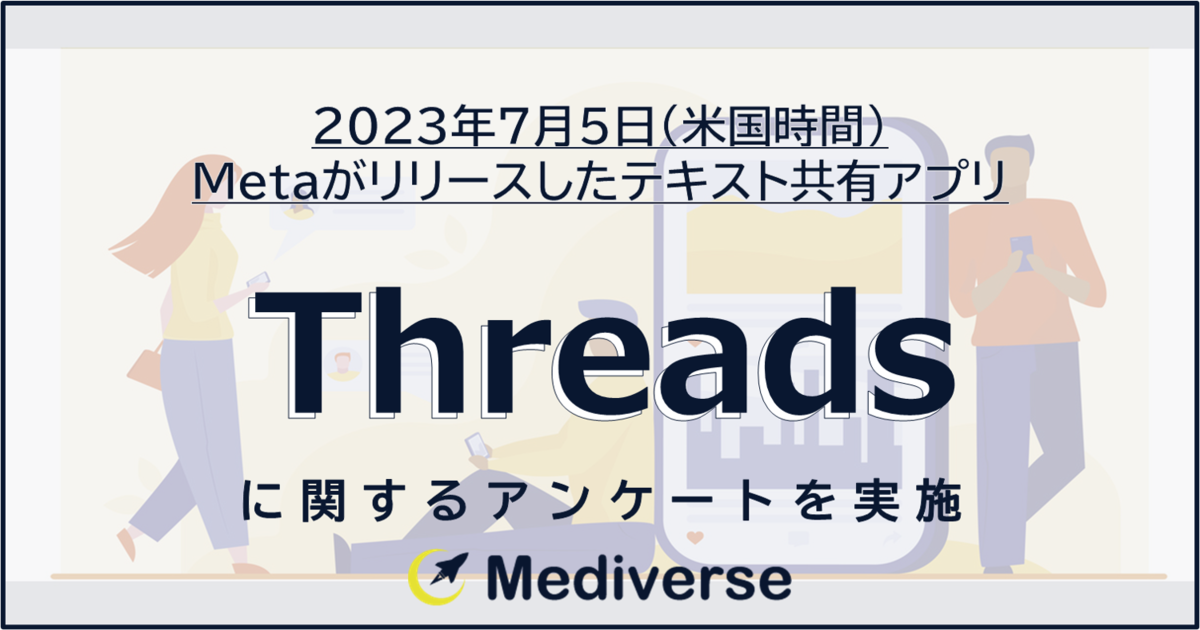 Mediverse独自アンケート「Threads」