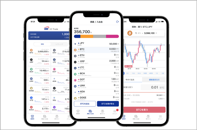 SBI VCトレードのアプリ