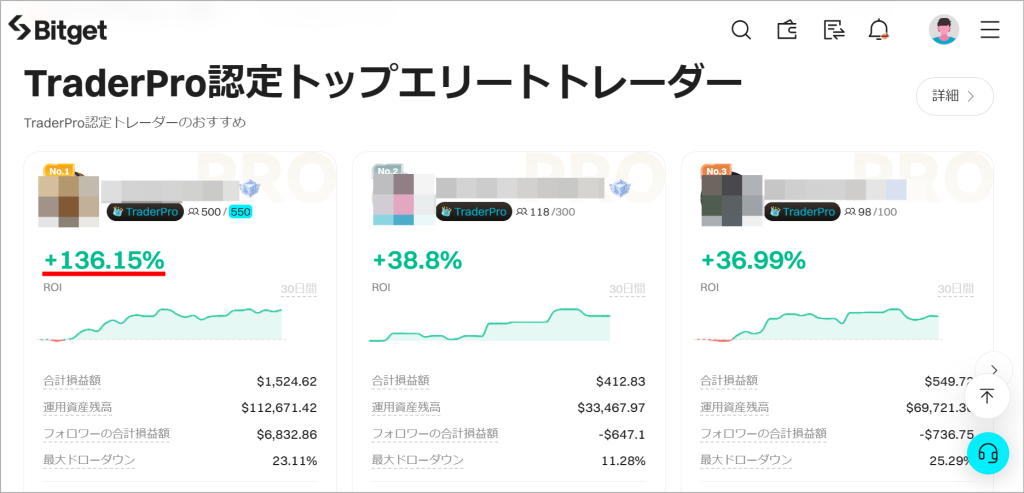 Bitgetのコピートレード