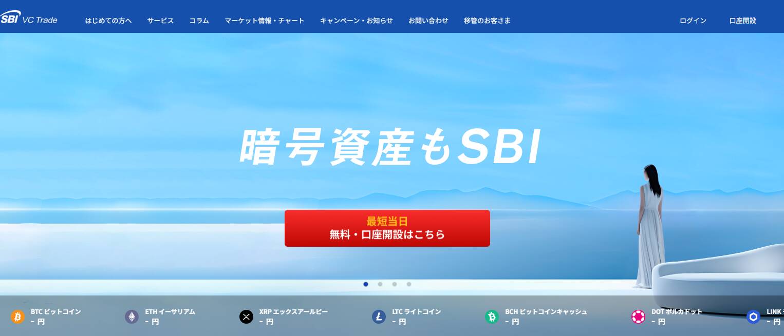 SBIVCトレード