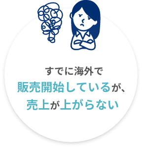 SNSから実益に繋げたい → ご要望に合わせた運用をプランニングいたします!