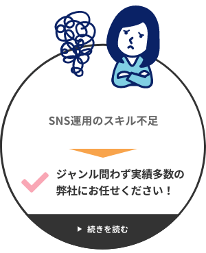 SNS運用のスキル不足 → ジャンル問わず実績多数の弊社にお任せください!